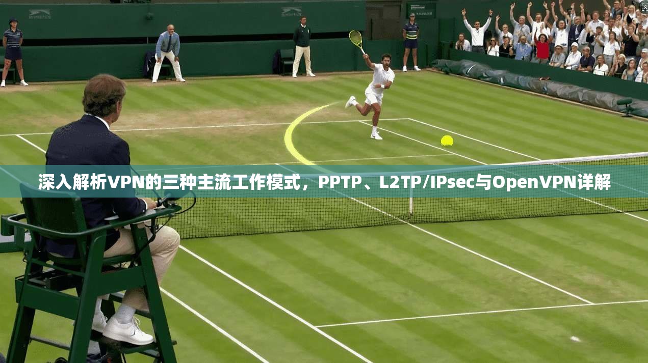 深入解析VPN的三种主流工作模式，PPTP、L2TP/IPsec与OpenVPN详解